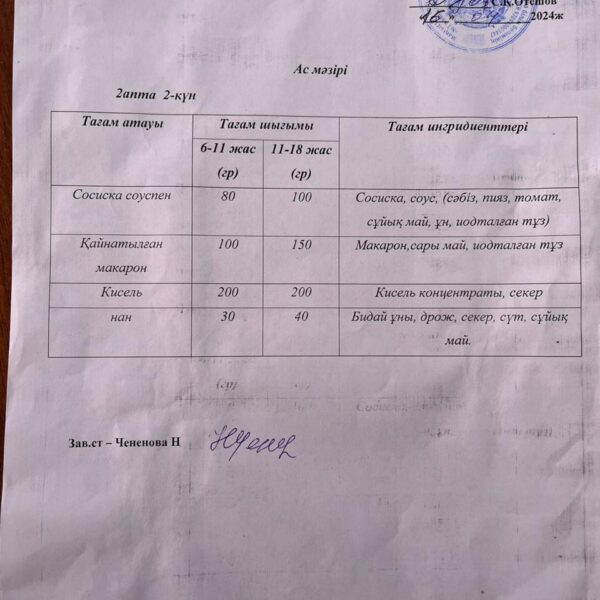 Мектептік тамақтандыру