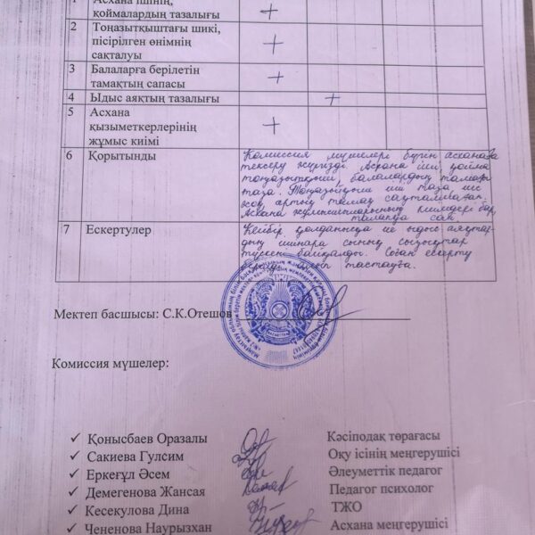 Мектептік тамақтандыру