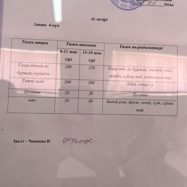 Мектептік тамақтандыру