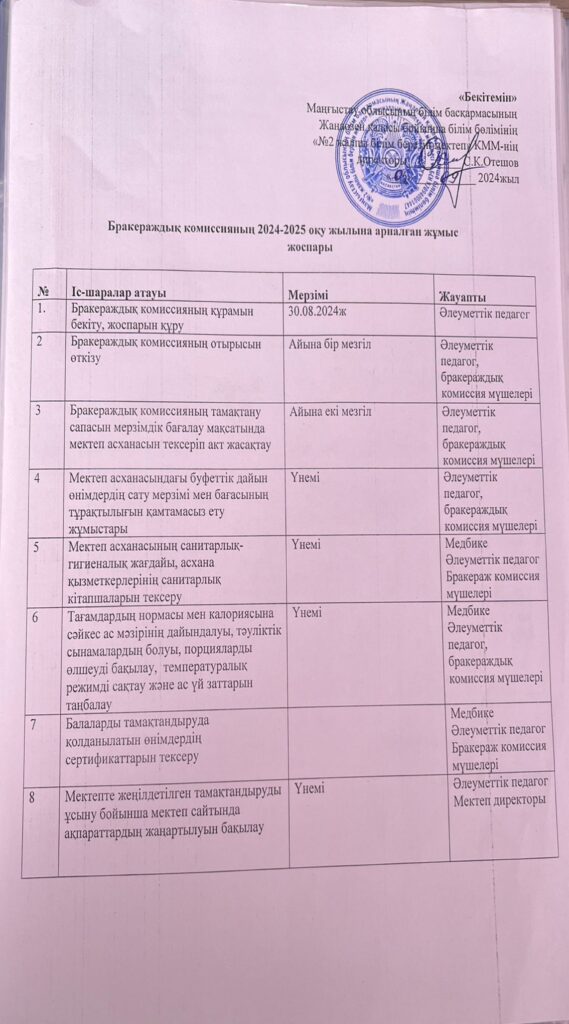 Мектептік тамақтандыру