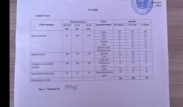 WhatsApp Image 2024-10-09 at 13.53.39