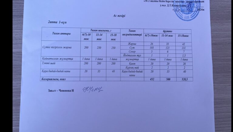 WhatsApp Image 2024-10-09 at 13.53.40