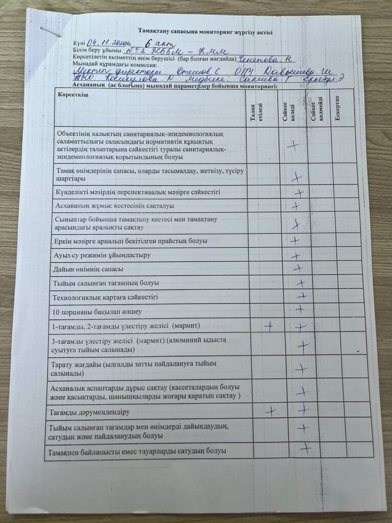 Изображение WhatsApp 2024-11-21 в 16.42.02_751086b1