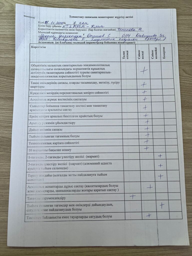 Изображение WhatsApp 2024-11-21 в 16.42.03_76fbc1d4