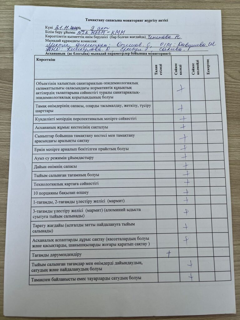 Изображение WhatsApp 2024-11-21 в 16.42.05_74a83084